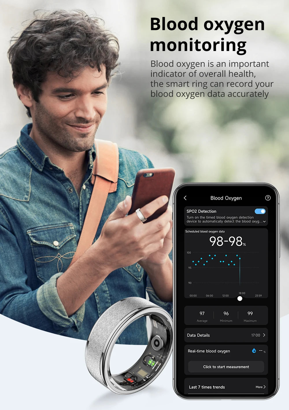 خاتم الصحة الذكي